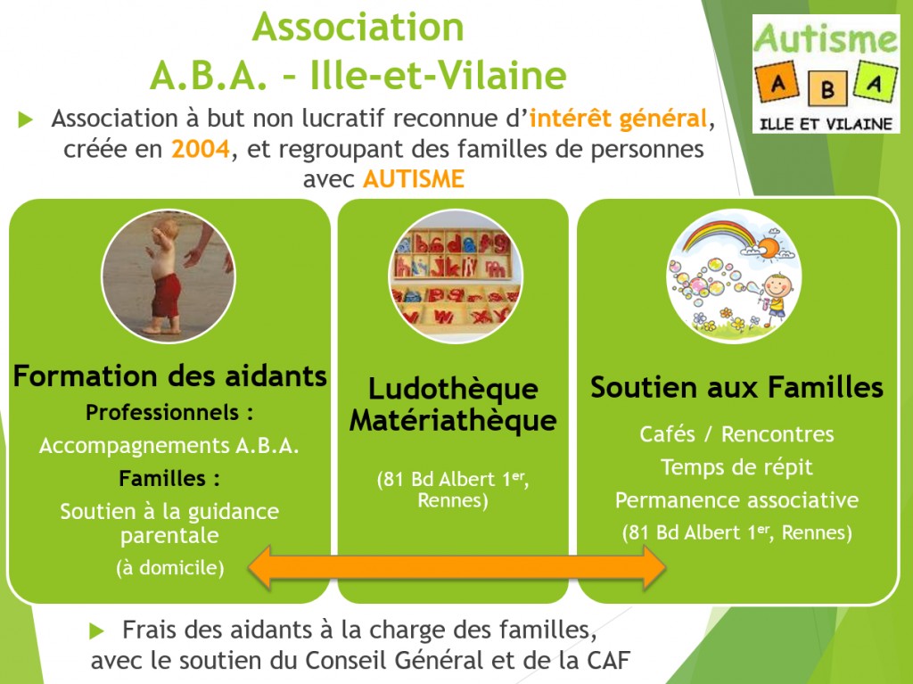 Nos Actions - ABA - Ille-et-Vilaine - Autisme - TSA - Handicap - Rennes